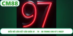 Biểu đồ liên kết cầu giữa 97 – 79 – 86 trong chu kỳ 3 ngày.