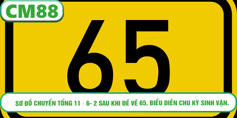Sơ đồ chuyển tổng 11 → 6 → 2 sau khi đề về 65, biểu diễn chu kỳ sinh vận.