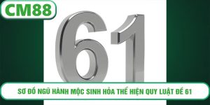 Sơ đồ ngũ hành Mộc sinh Hỏa thể hiện quy luật đề 61
